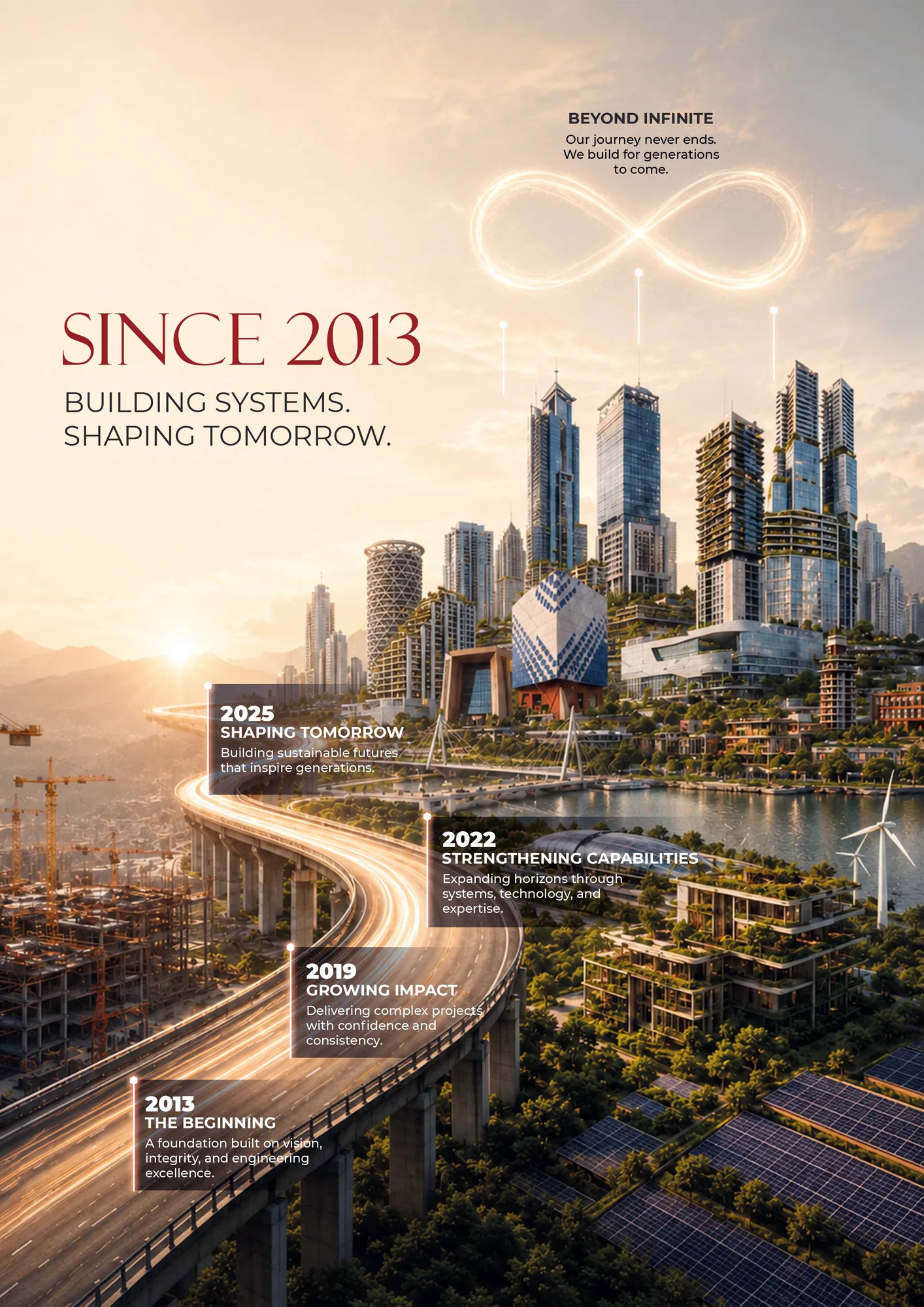 Times Group landmark project